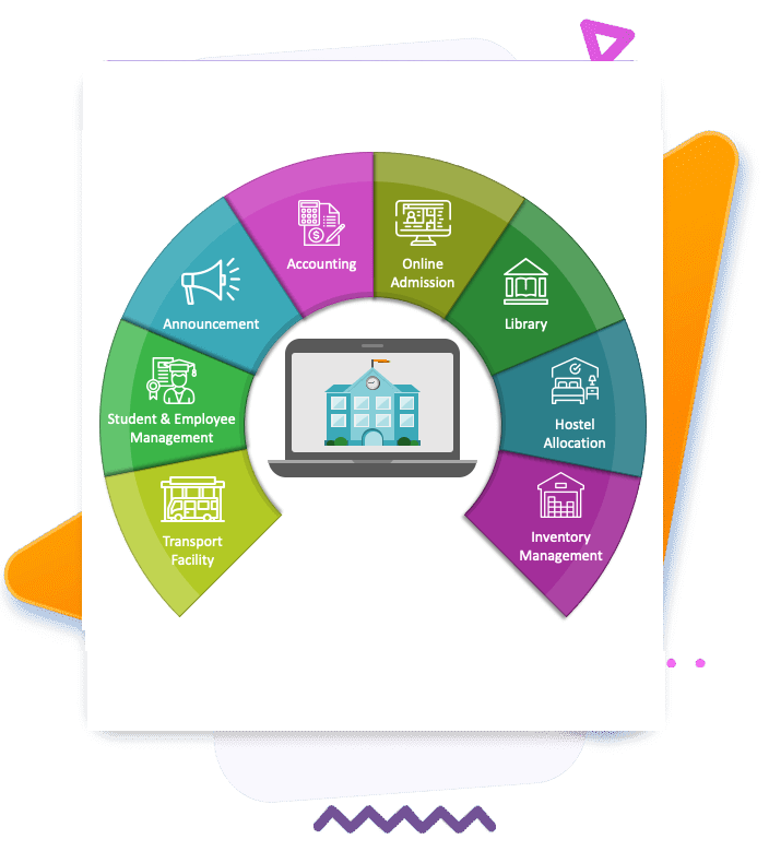 School Management System ERP